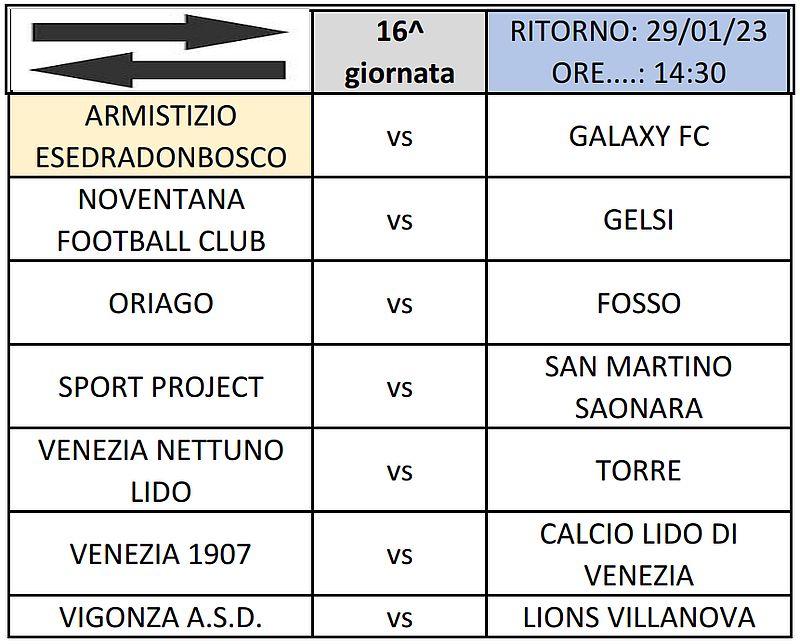 gare Ritorno 16^ giornata Armistizio Esedra Don Bosco 1^ Categoria Regionale Veneto Stagione Sportiva 2022-2023